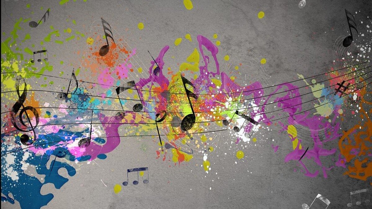 Müzik Temalı Grafiti Duvar Kağıdı